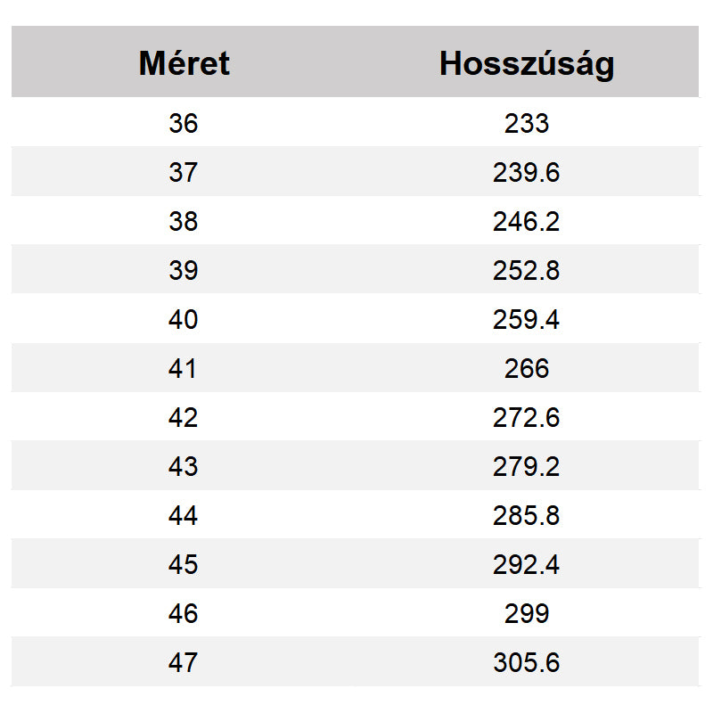 🔥2024 Új Egészséges & csúszásmentes mezítlábas cipő (Unisex)