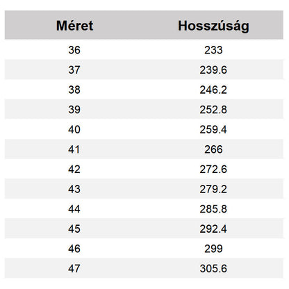 🔥2024 Új Egészséges & csúszásmentes mezítlábas cipő (Unisex)